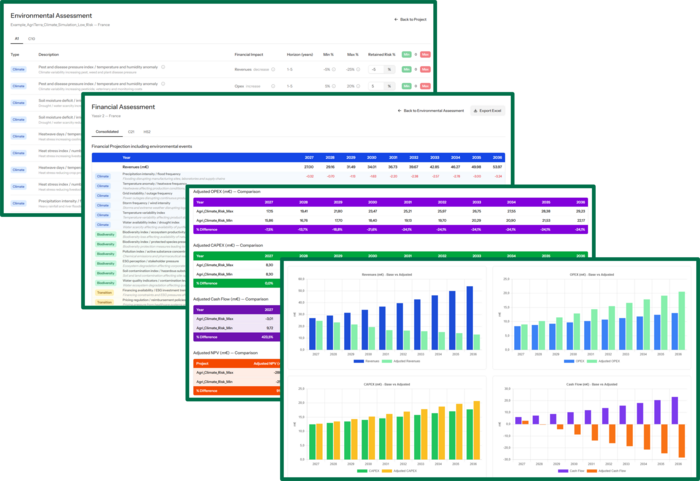 Atlaris product overview